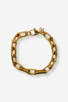 LUXOR // Le bracelet rectangulaire large